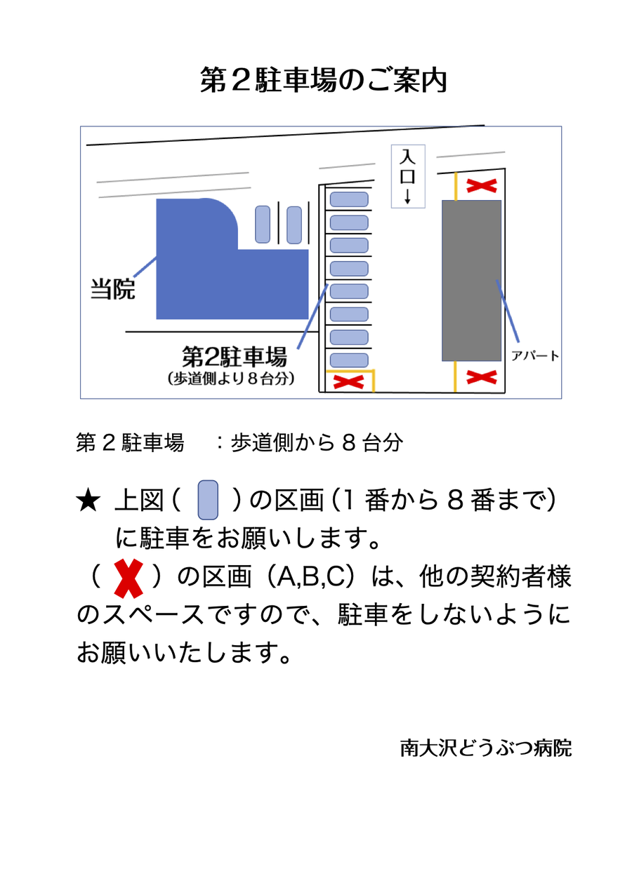 第2駐車場のご案内:病院のすぐ隣・歩道側から8台分。青い区画1番〜8番にご駐車ください。